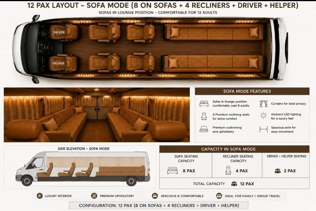 Layout Plan 1: 12 pax sofa mode vanity van layout
