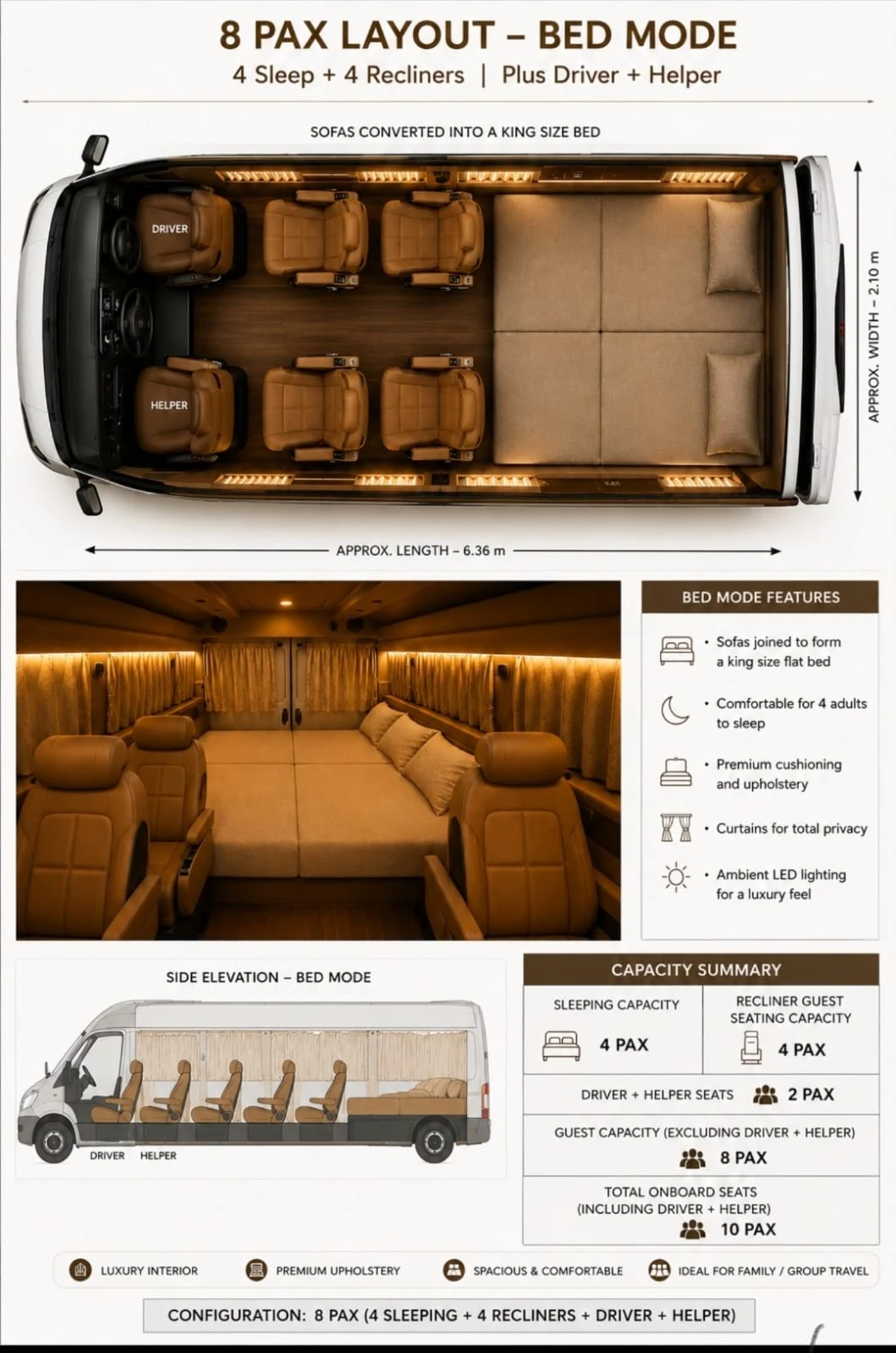 Layout Plan 2: 8 pax bed mode vanity van layout