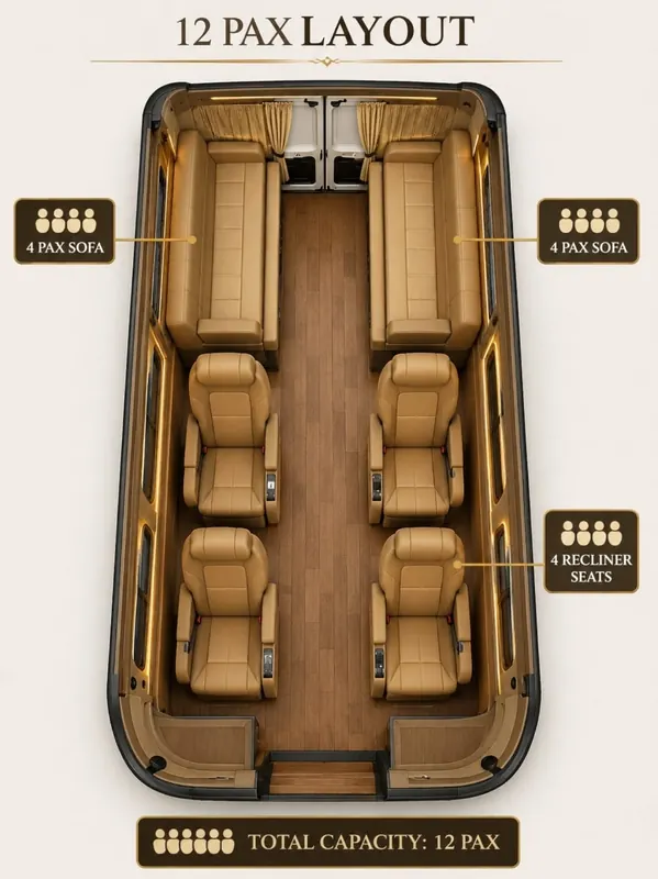 Top view 12 passenger luxury van seating layout